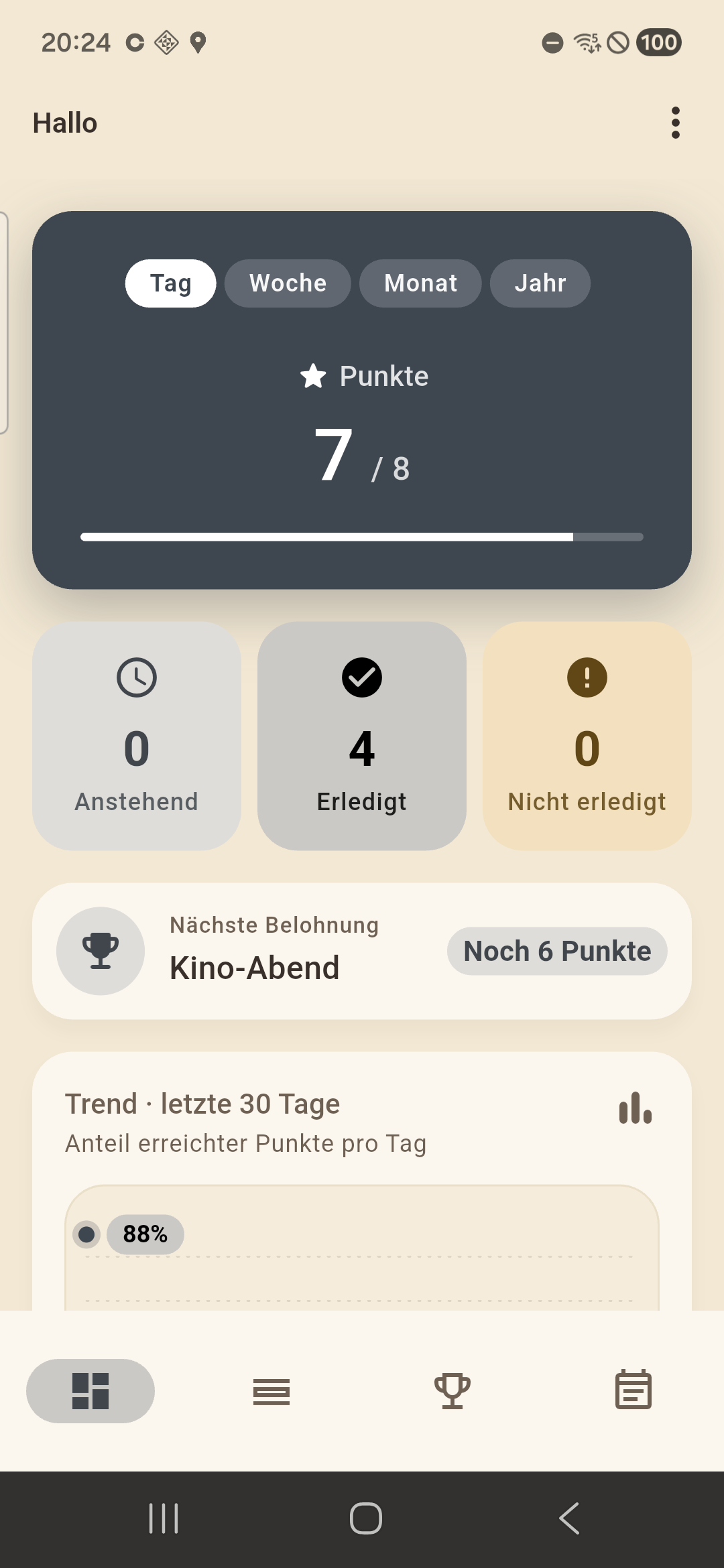 Dashboard mit Punkten, Status und nächster Belohnung